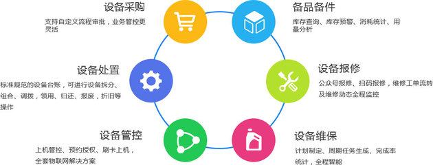 重慶巨軟科技 賦能高校、政府與企業數字化轉型的軟件開發專家